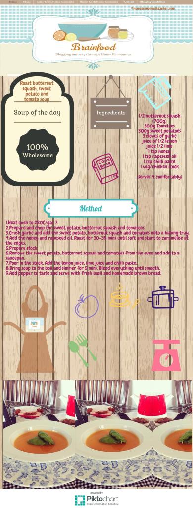 Recipe Butternut squash